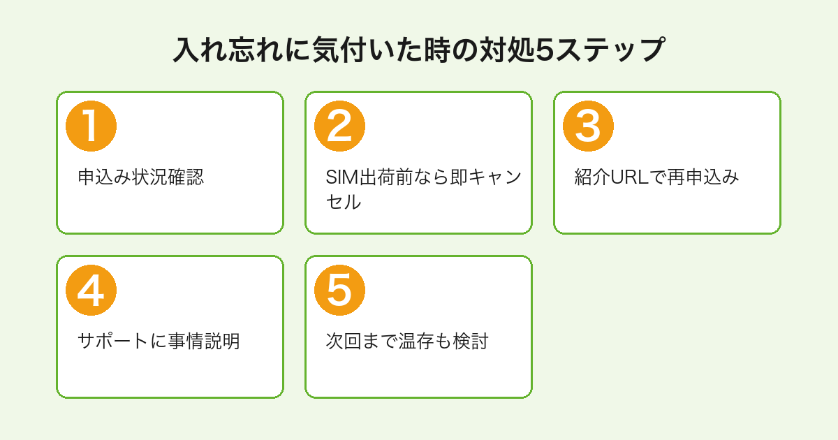 mineo紹介コード入れ忘れに気付いた時の状況別5ステップ対処フロー