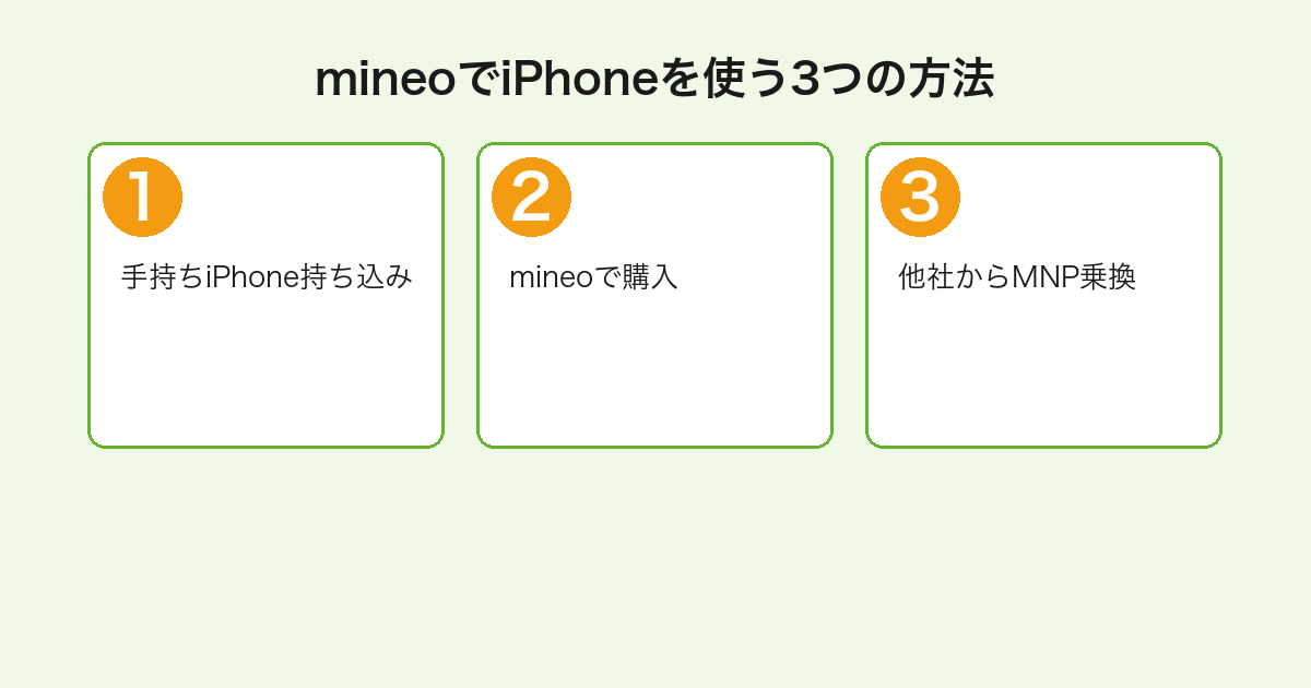 mineoでiPhoneを使う3つの方法（持ち込み・mineoで購入・他社からMNP乗換）