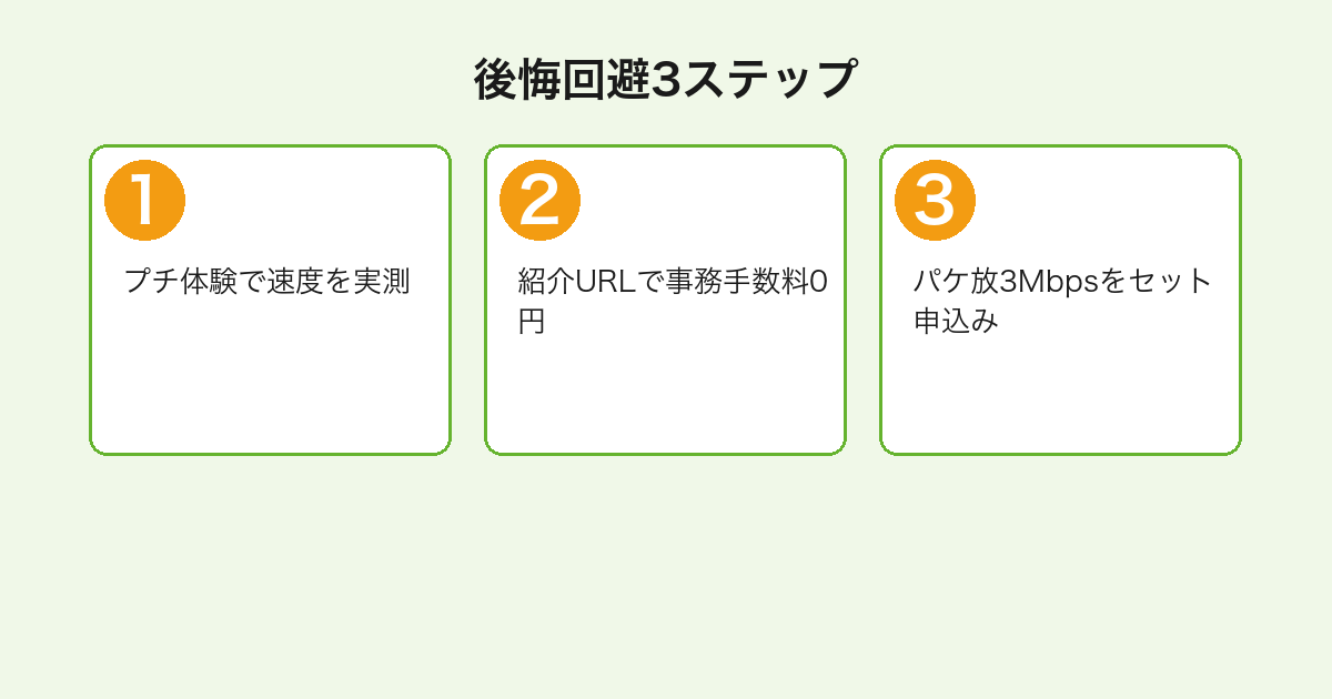 mineoのデメリットを回避してから契約する3ステップ（プチ体験・紹介URL・パケ放3Mbps）